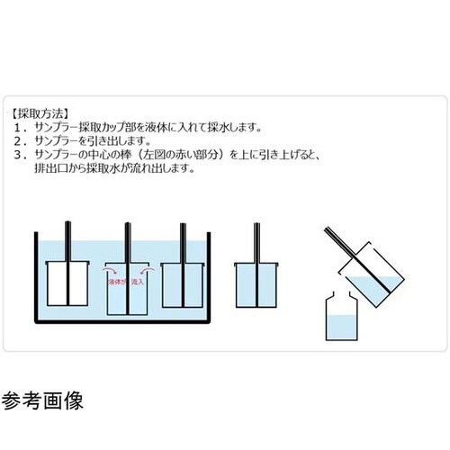 ステンレス 液体用 大容量カップサンプラ