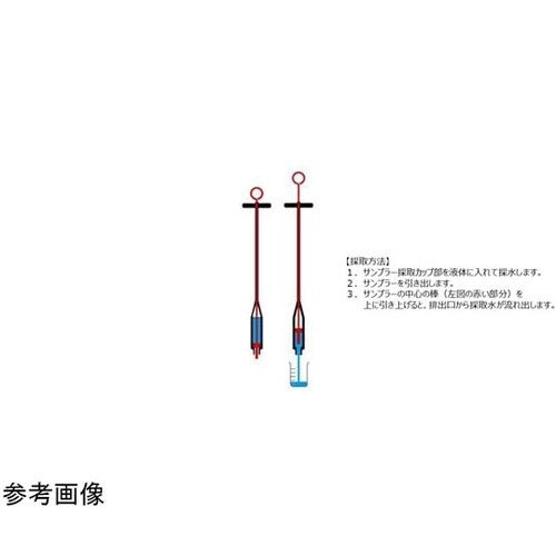 液体用 ユーティリティー ディップサンプ