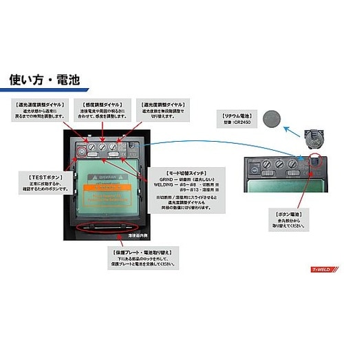 液晶自動遮光溶接面 純工業レベル 黒(高