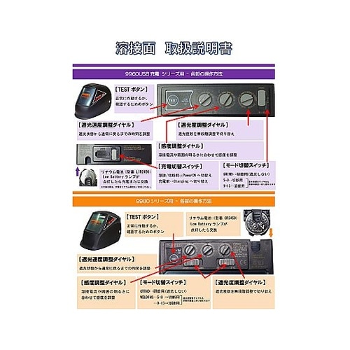 液晶自動遮光溶接面 純工業レベル 黒(高