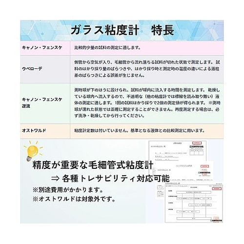 026120−05粘度計逆流形SF350