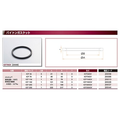 ICF203GV ガスケット Viton