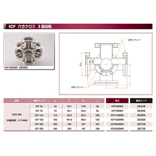 ICF70SWX 6方クロス 3面回転