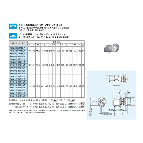 EXG.0B.305.HLN固定ソケット