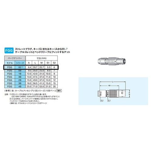 FGG00.304.CLAD35Zプラグ