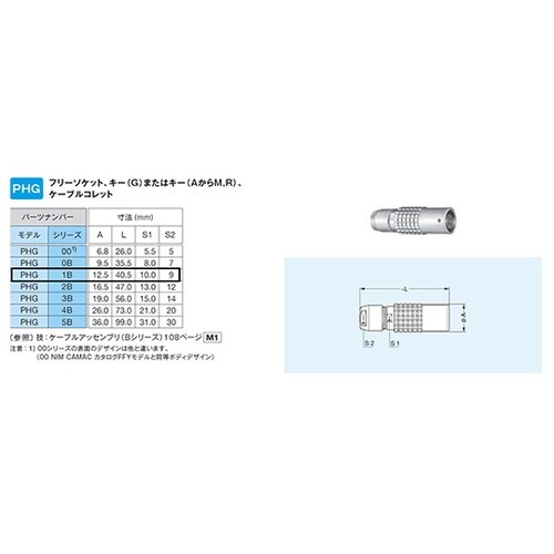 PHG.1B.307CLLD62ソケット