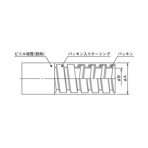 FCVF−54 密着型ビニール被覆フレキ