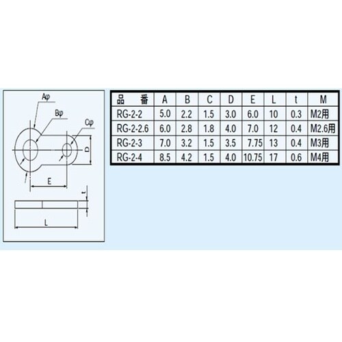 RG23 ラグ端子 M3用(100本入)