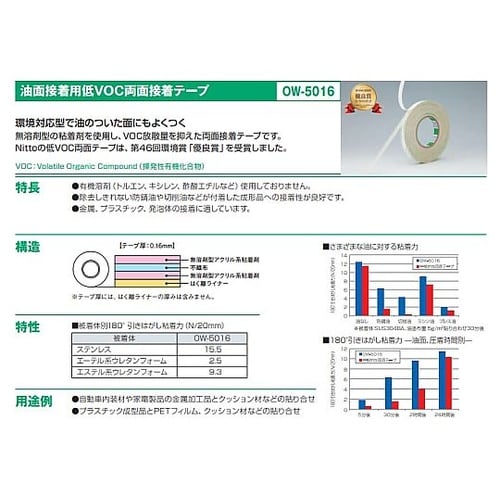 10mmx50m 両面テープ(油面接着用