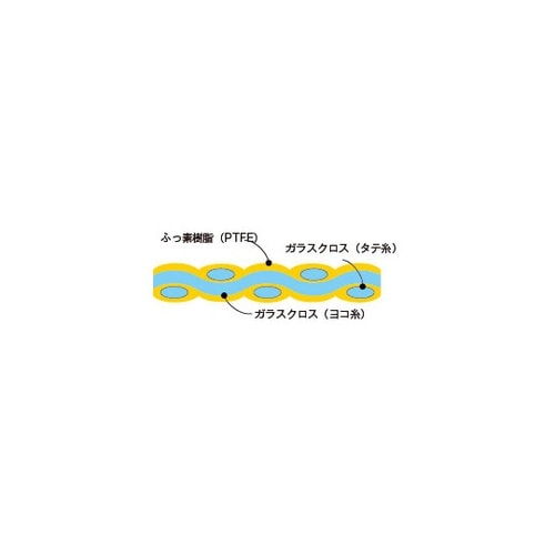 FGF−400−4ファブリックシート