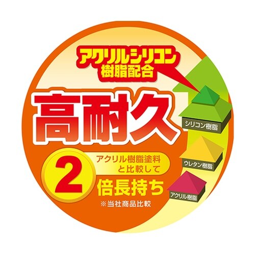 17640021008油性トップガード