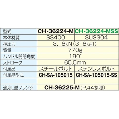 CH−36224M 横押型トグルクランプ
