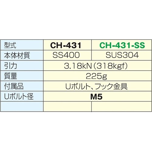 CH−431 トグルクランプ フランジ