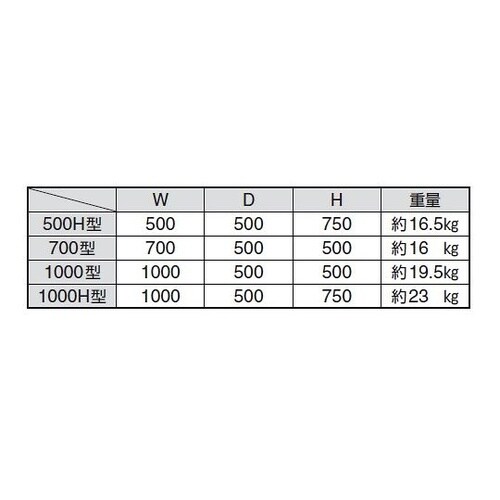 00248 卓上フード 1000型