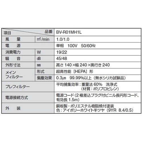 00242 卓上クリーンベンチ500型