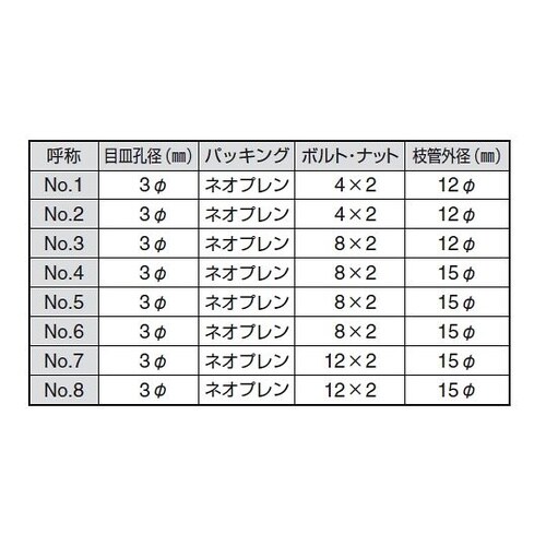 00212 濾過筒・純水筒 No.8