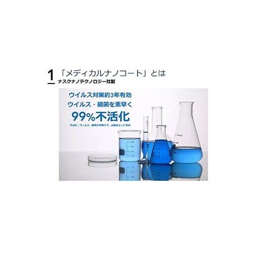 UXA−LSC−AC ダンディX