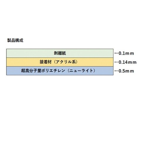 500W300X20 粘着テープ