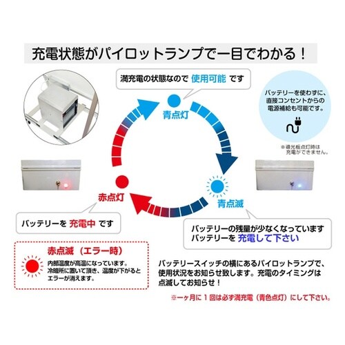 BVASKBALEDA2K 看板