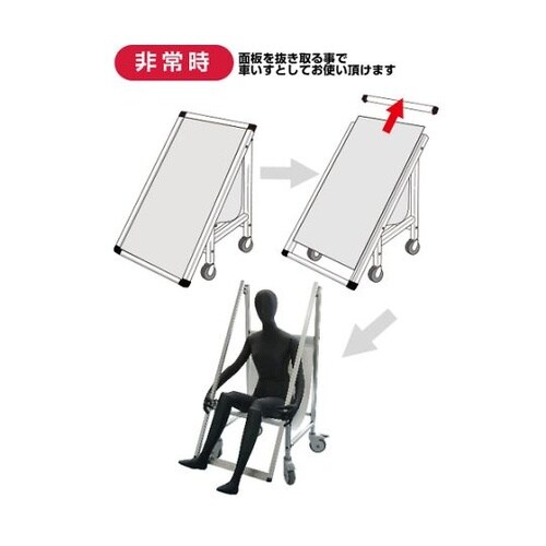 サポートサインスマート 車いすタイプ標語
