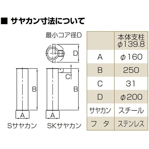 ピラー用14SKセット 交換用部品