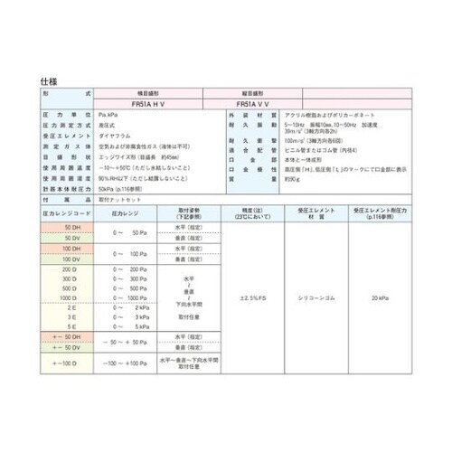 FR51AHV300Dマノスター微差圧計