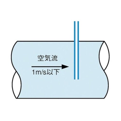PTKVT4110 簡易ピトー管
