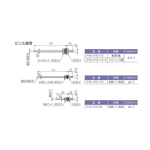 PTKVT440 簡易ピトー管