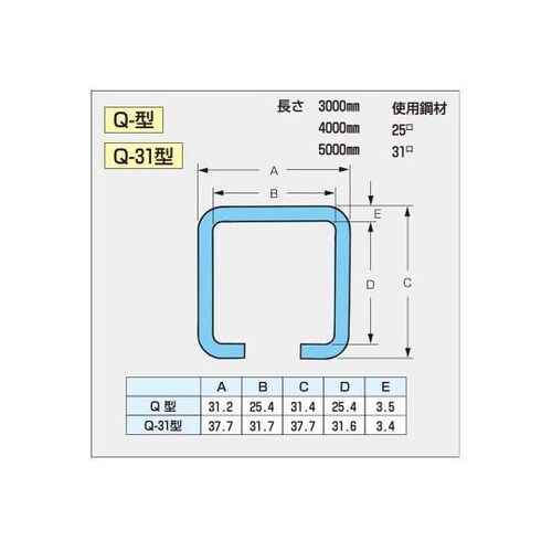 Q31型レール 4m Q−31−4M