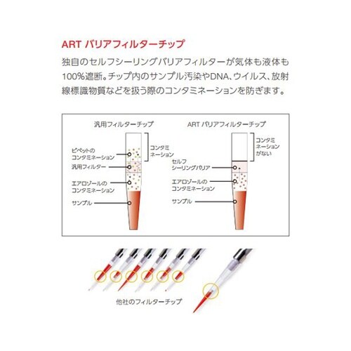 チップ ART 10 LR ヒンジラック