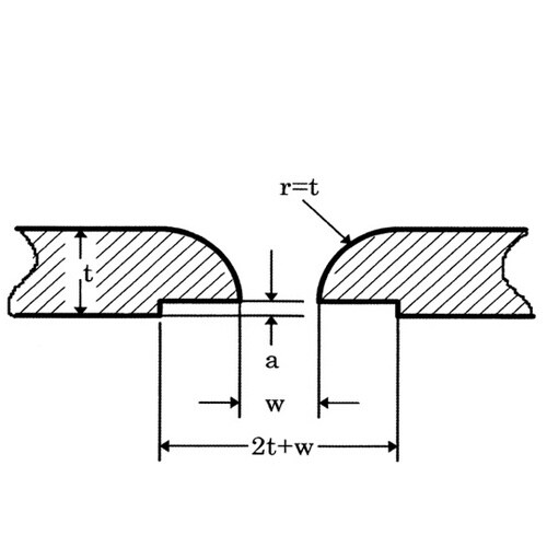高エネルギー用ピンホール 4±1μm