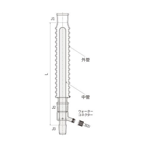 空冷式冷却器 コンデンシンtm MAXI