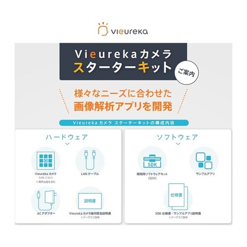 Vieurekaカメラ スターターキット