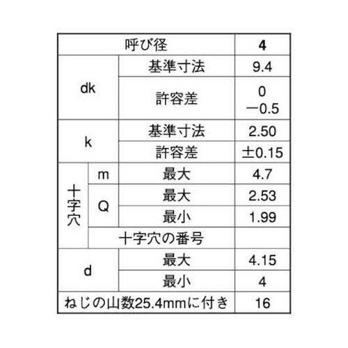 ステン(+)Aトラス (T) 6×45