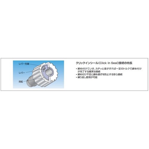インバーテッドコーンフィッティングシステ