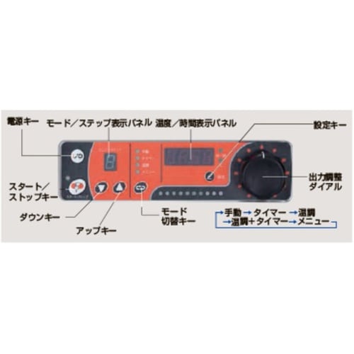 IHスープレンジ インジケーター付(耐衝
