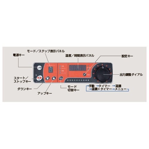 IHテーブル インジケーター付(耐衝撃プ