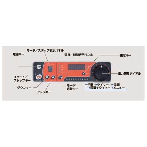 IHテーブル(発光スケルトン・高機能シリ