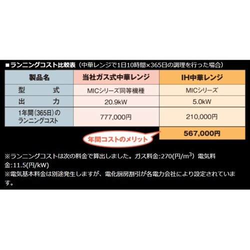 IH中華レンジ 5kW MIC−300S