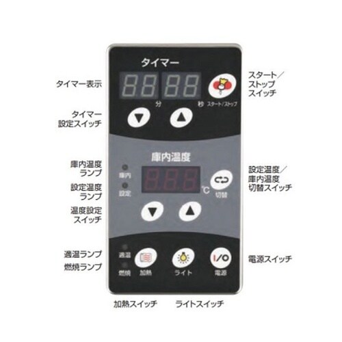ガスビックオーブン 卓上型標準タイプ 6