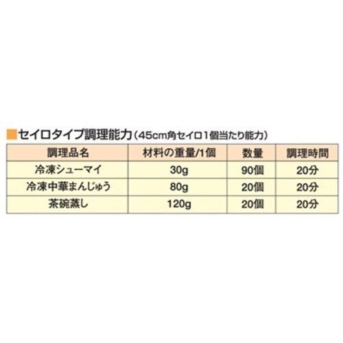 ガス蒸し器 セイロタイプ 11.6kW