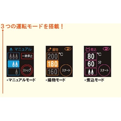 スマートテーブル SMT−097