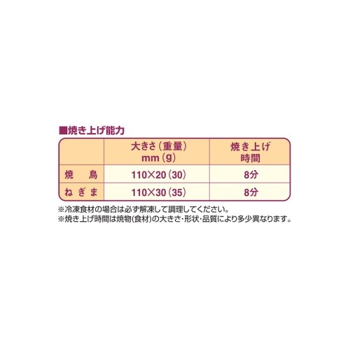 電気下火式焼物器 串焼用 700×290
