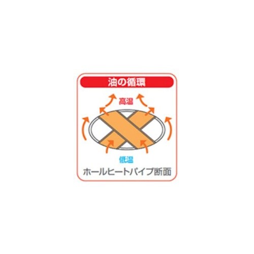 涼厨フライヤー(低油量タイプ)450×6