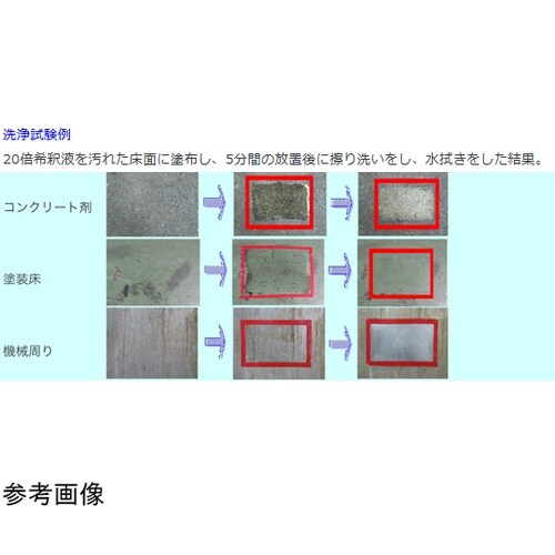 業務用強力アルカリ洗浄剤 クリーンアップ
