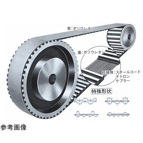 三ツ星ベルト タイミングベルト T80形