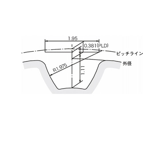 三ツ星ベルト スーパートルクタイミングプ