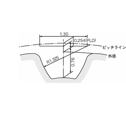 三ツ星ベルト スーパートルクタイミングプ