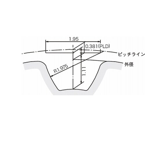 三ツ星ベルト スーパートルクタイミングプ