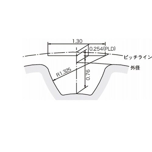 三ツ星ベルト スーパートルクタイミングプ